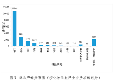 安徽国内化妆品加工厂排名 安徽国内化妆品加工厂排名前十名